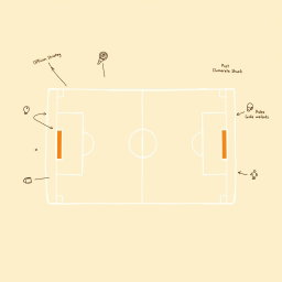 Create a professional doodle-style illustration intended for a corporate presentation featuring a football field sketched in a simple, minimalist way