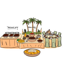 Create a professional doodle-style illustration for a corporate presentation featuring three meal scenes arranged side by side