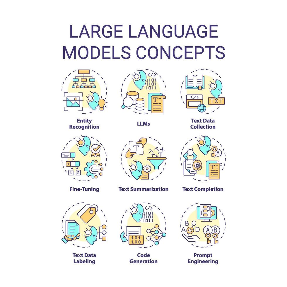 Dive into the world of Large Language Model (LLM) Agents to understand their workings and applications. This quiz tests your knowledge on the complexities behind LLM Agents and their role in today's technology landscape.