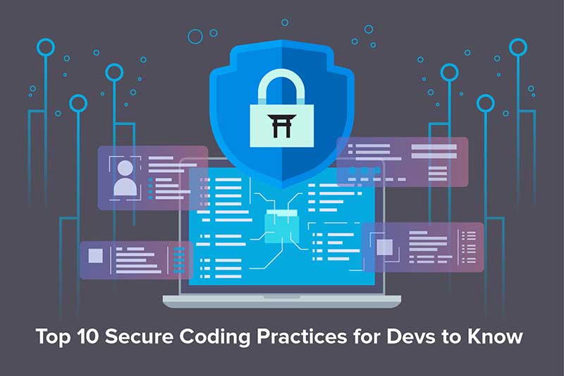 Test your knowledge and understanding of the latest secure coding standards set for 2025. From preventing code injection to implementing robust authentication mechanisms, find out if you're prepared for the challenges developers face in the ever-evolving digital landscape.