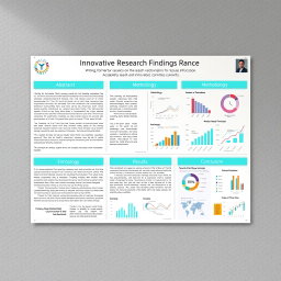 An academic poster showcasing innovative research findings in a visually appealing format